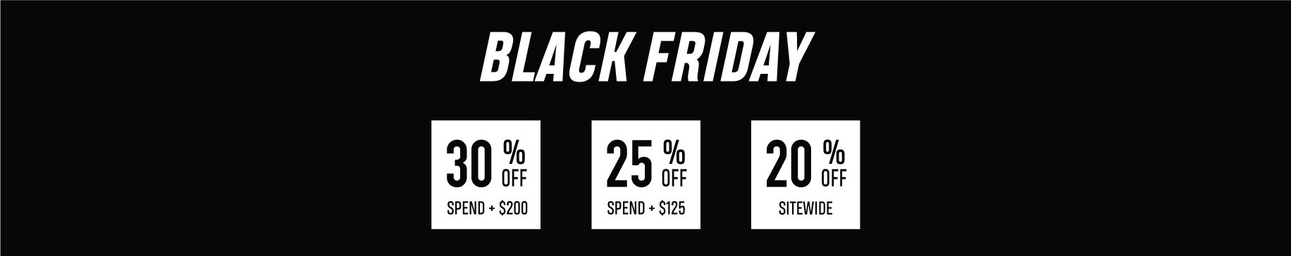 Spearmint (Mentha Spicata)